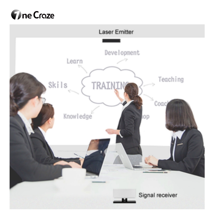 promethean interactive whiteboard